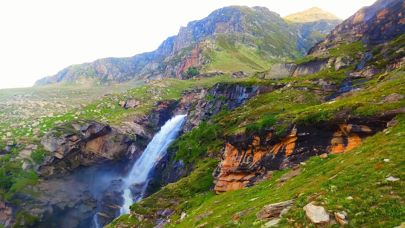 Manali to Koksar Taxi Service – ₹600 Per Seat